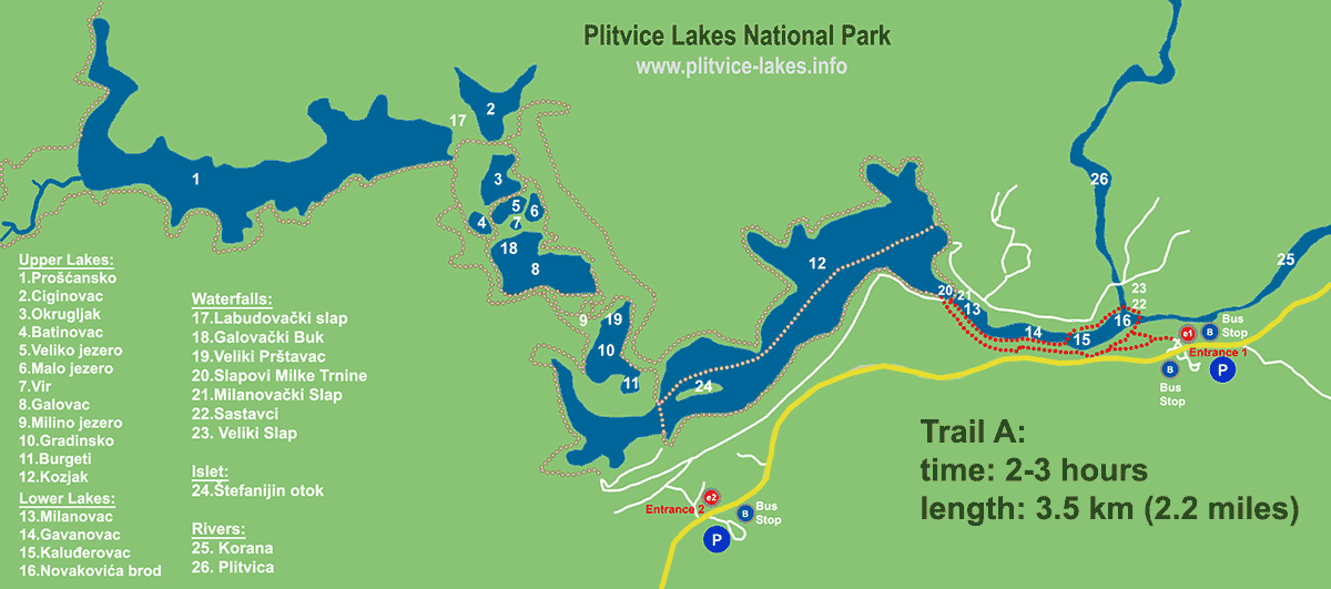 Map of Trail A at Plitvice Lakes National Park, Croatia