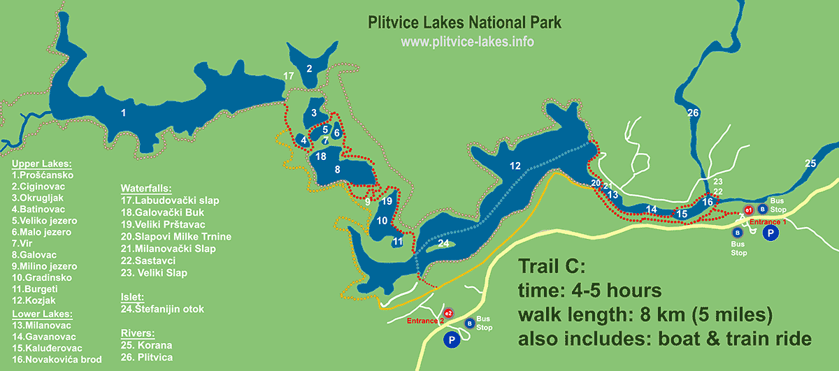 Map of Trail C - Plitvice National Park