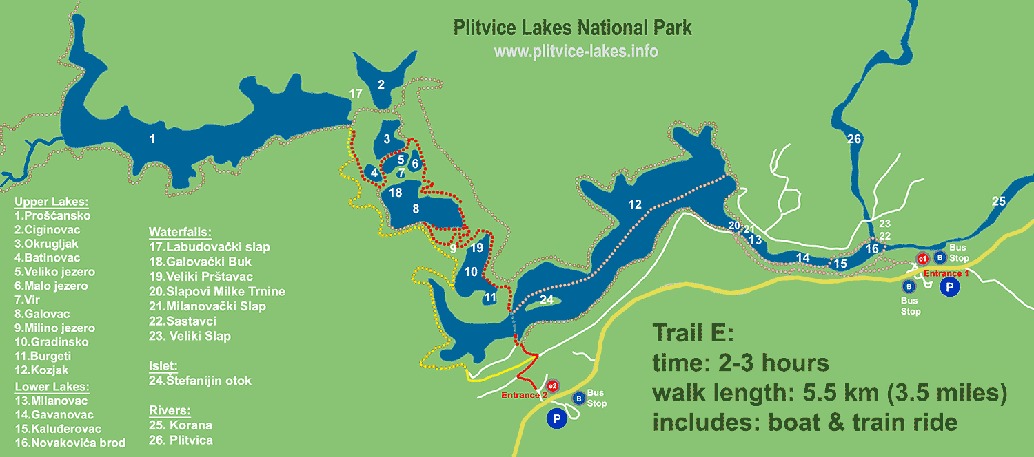 Map of Trail / Route E - Plitvice National Park